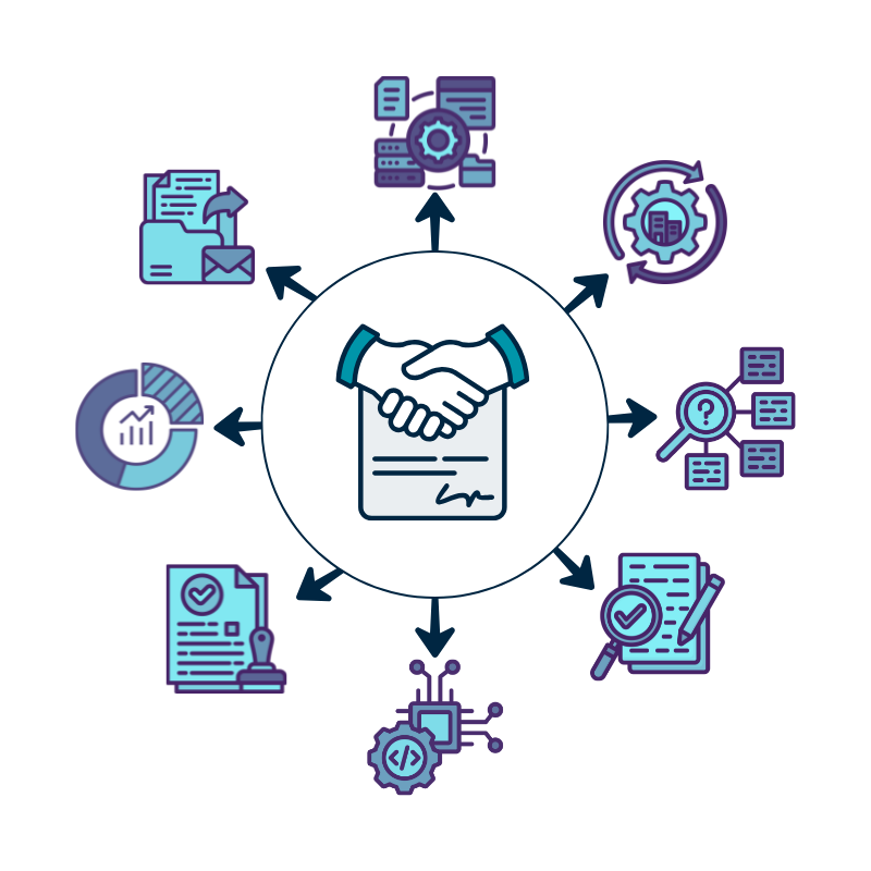 Custom software development for real estate documents, lending platforms, and ESG compliance